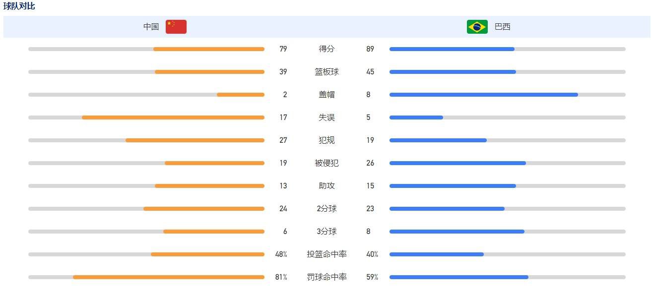 巴斯托尼状态良好，但目标不是在踢那不勒斯时复出，国米不会冒险，而是希望让他在踢乌迪内斯时复出（明天做最终决定）。